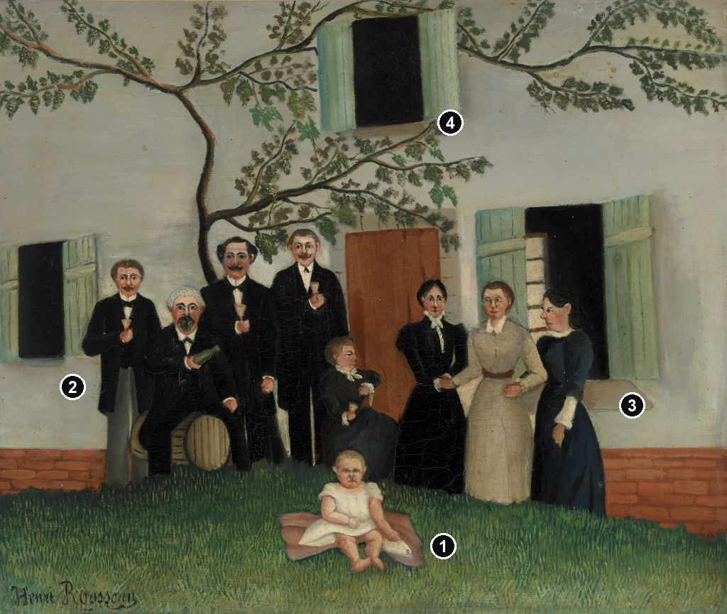 Annotated details from The Family by Henri Rousseau